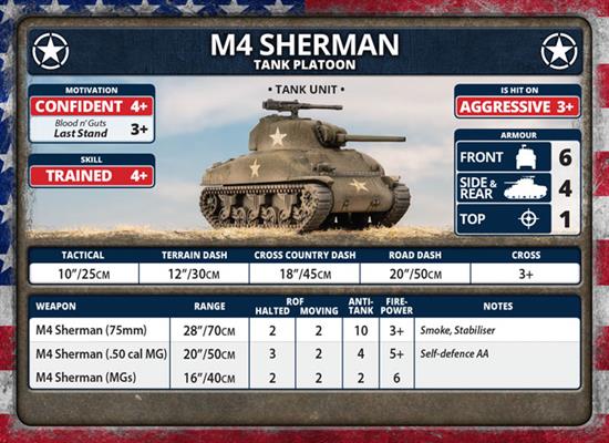 Flames of War: D-Day - American Unit Cards - Image 5