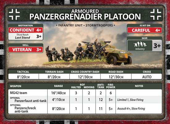 Flames of War: German Panzergrenadier Platoon (Late War) - Image 6