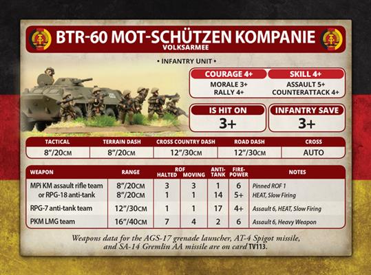 Team Yankee: East German Mot-Schutzen Kompanie - Image 12